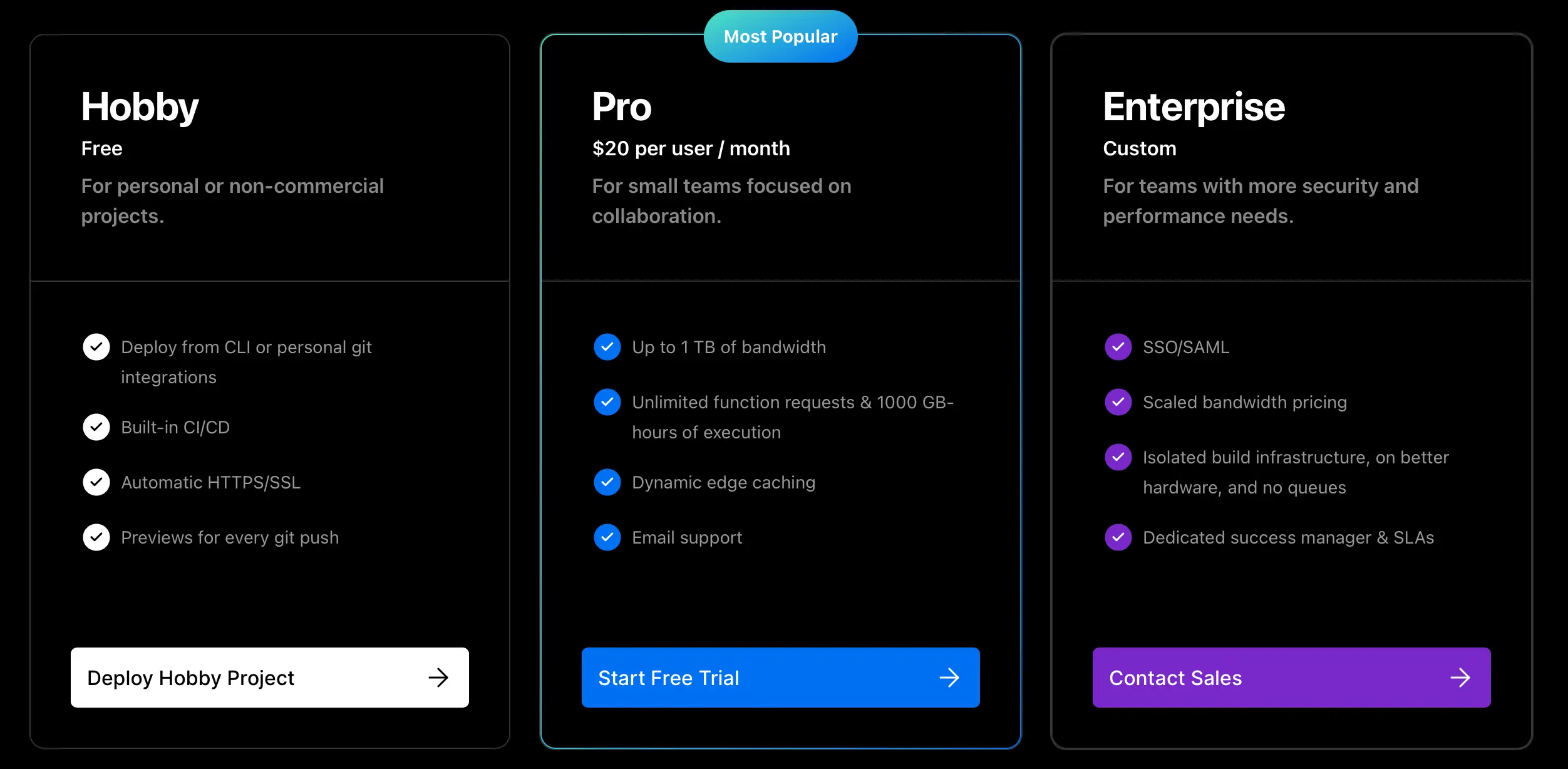 Vercel Pricing. Hobby: Free, Pro: $20 per user / month, Enterprise: custom